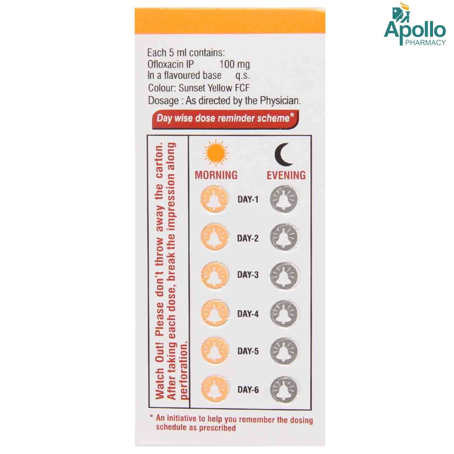 Zanocin 100 Solution 50 ml Price, Uses, Side Effects, Composition