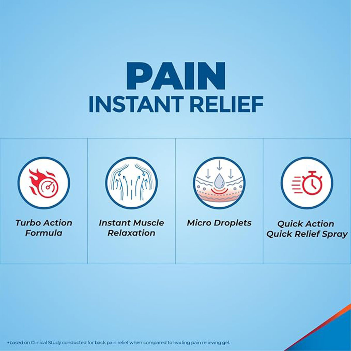 Zandu Fast Relief Spray, 40 ml, Pack of 1 Zandu Fast Relief Spray, 40 ml, Pack of 1