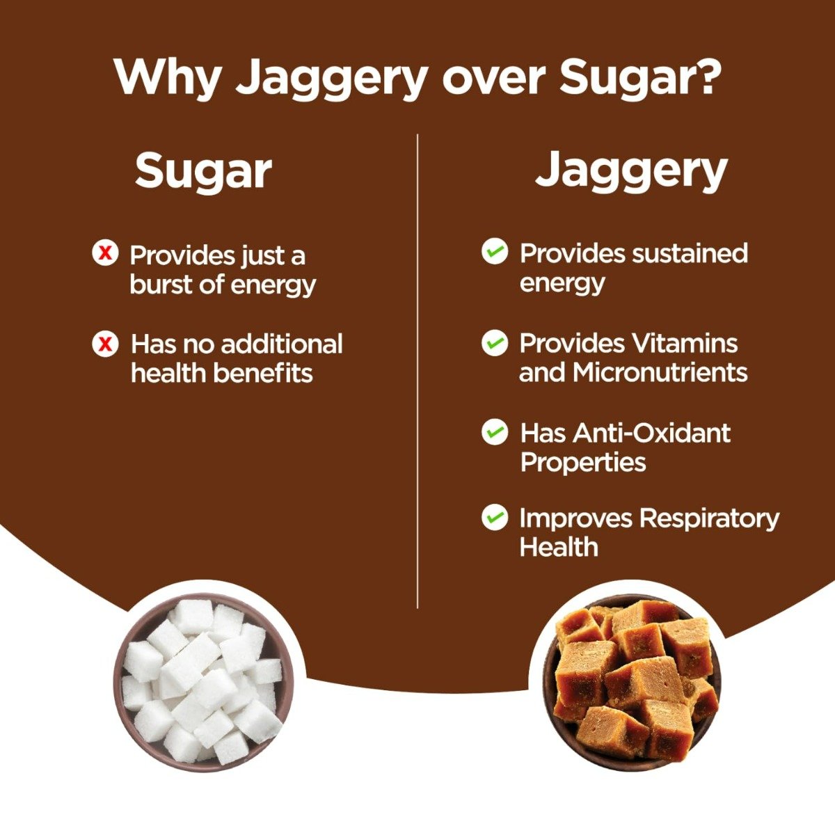 Zandu Chyavanprash Avaleha Jaggery, 200 gm, Pack of 1 Zandu Chyavanprash Avaleha Jaggery, 200 gm, Pack of 1