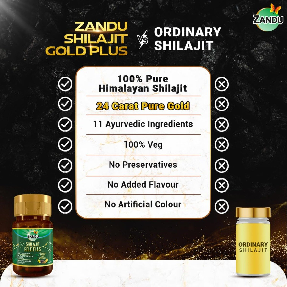 Zandu Shilajit Gold Plus Capsules, 20 Count, Pack of 1 Zandu Shilajit Gold Plus Capsules, 20 Count, Pack of 1