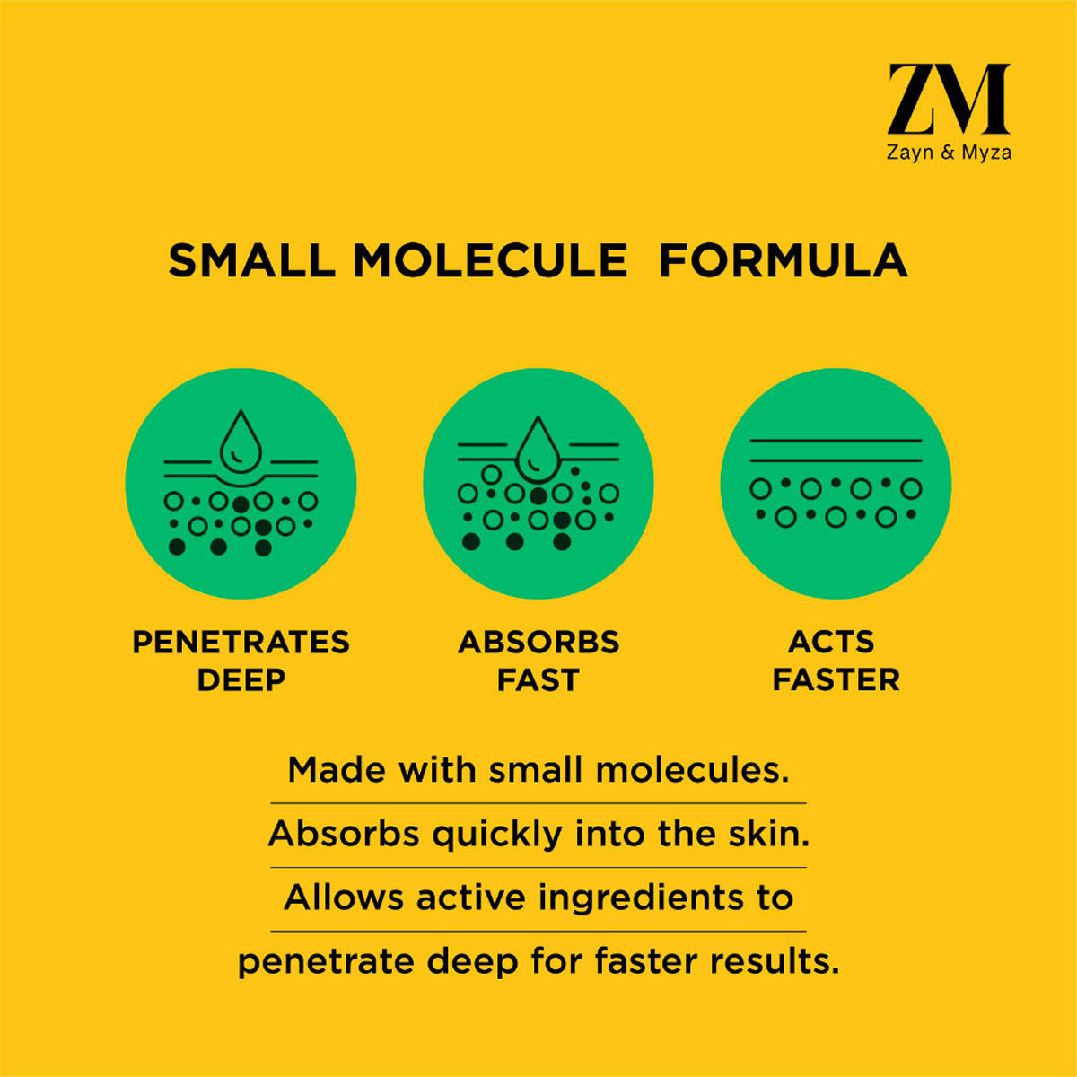 ZM Tea Tree Salicylic Acid Face Wash 75 ml | With Aloe Vera & Neem Extract | Fights Acne & Pimple | Controls Excess Oil | For Women | For All Skin Type, Pack of 1 ZM Tea Tree Salicylic Acid Face Wash 75 ml | With Aloe Vera & Neem Extract | Fights Acne & Pimple | Controls Excess Oil | For Women | For All Skin Type, Pack of 1