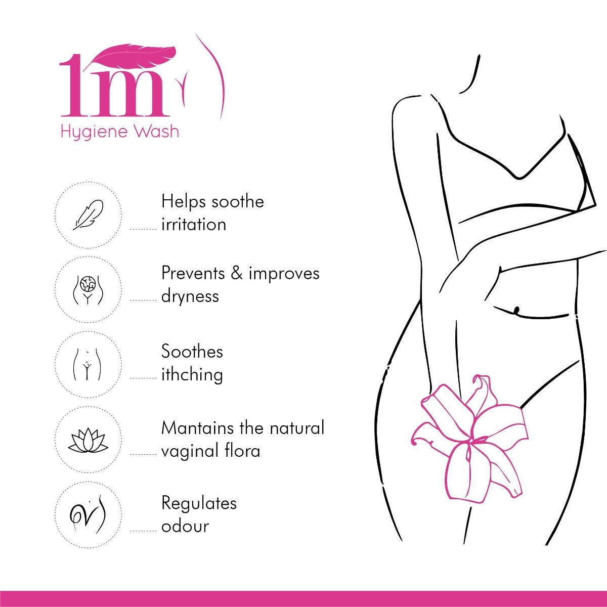 1m Hygiene Wash, 100 ml, Pack of 1 1m Hygiene Wash, 100 ml, Pack of 1