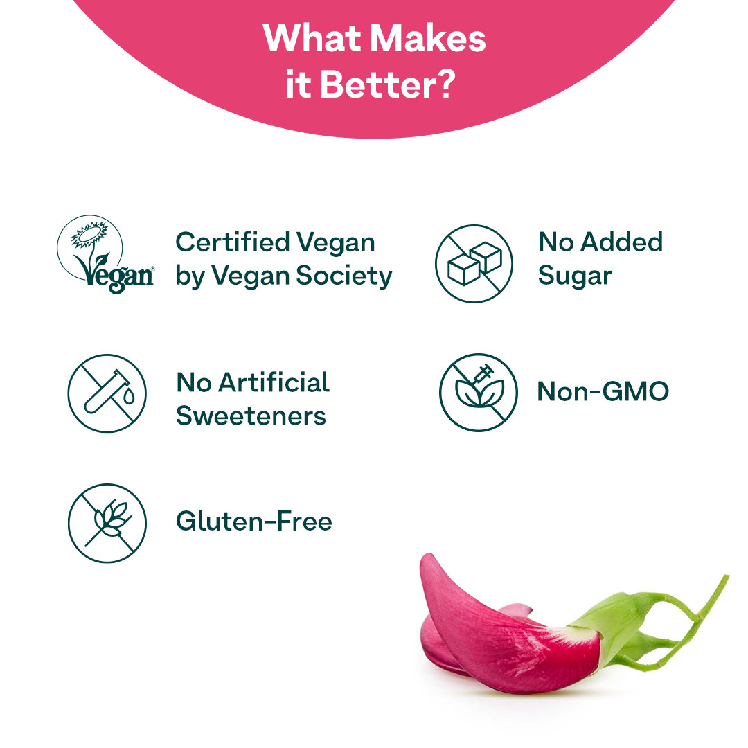 Minimalist 02% Salicylic Acid Face Serum 30 ml | Reduces Acne and Balances Oil, Pack of 1 Minimalist 02% Salicylic Acid Face Serum 30 ml | Reduces Acne and Balances Oil, Pack of 1