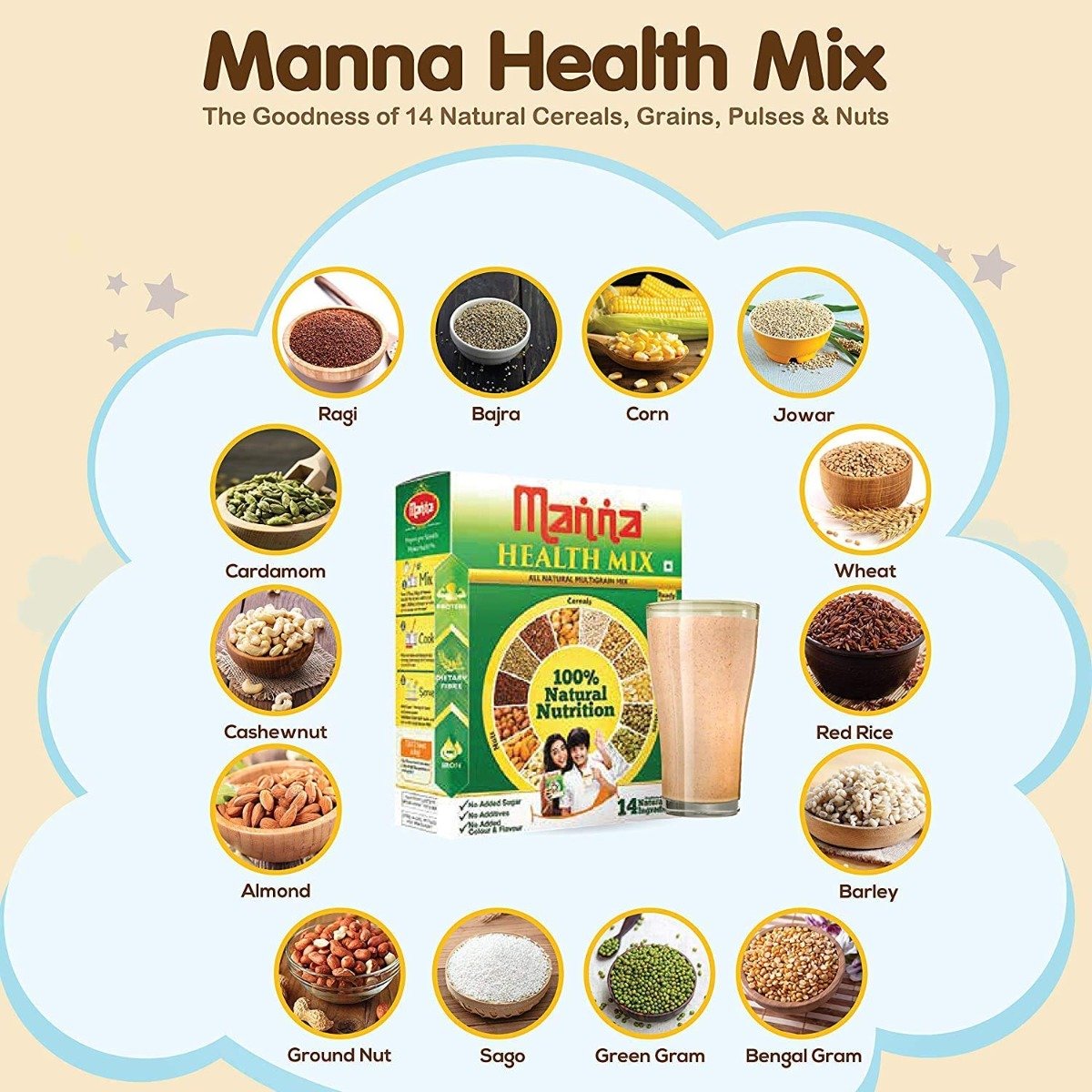 Manna Health Mix Powder, 1 kg, Pack of 1 Manna Health Mix Powder, 1 kg, Pack of 1