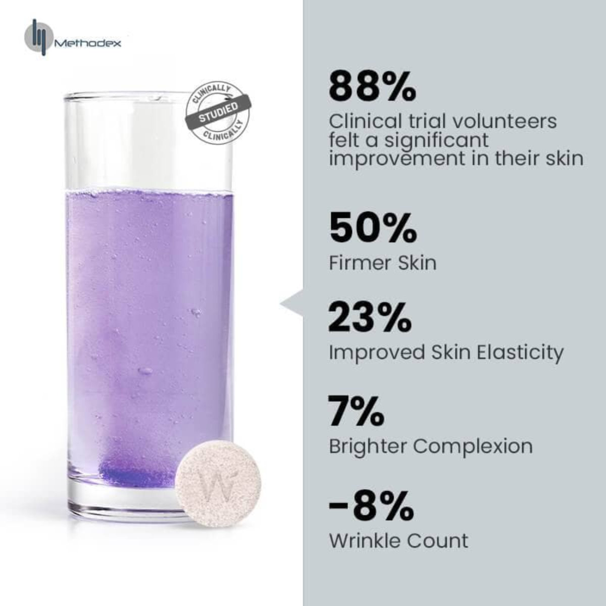 Wellbeing Nutrition Skin Fuel Blueberry & Mint Flavour, 15 Effervescent Tablets, Pack of 1 Wellbeing Nutrition Skin Fuel Blueberry & Mint Flavour, 15 Effervescent Tablets, Pack of 1