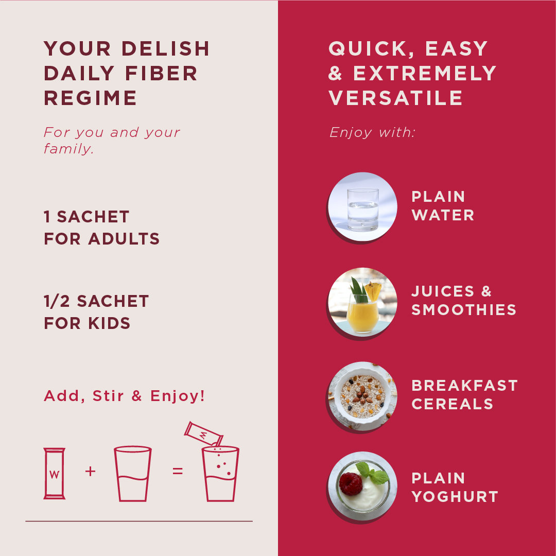 Wellbeing Nutrition Daily Fiber 17 Superfoods Vanilla Berry Flavour Powder, 240 gm, Pack of 1 Wellbeing Nutrition Daily Fiber 17 Superfoods Vanilla Berry Flavour Powder, 240 gm, Pack of 1