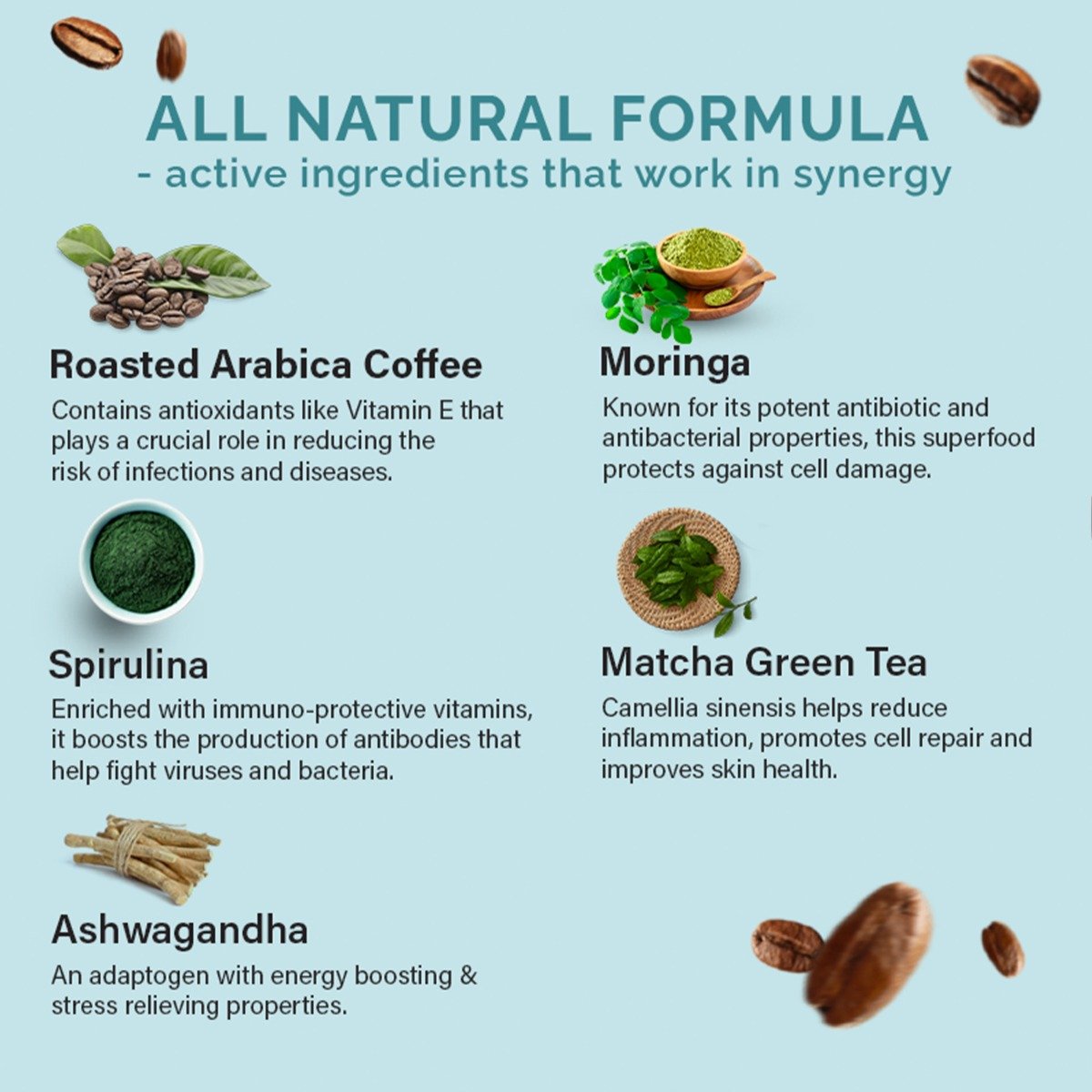 Wellbeing Nutrition Melts Into Superfood Latte Caramel Flavour, 15 Oral Strips, Pack of 1 Wellbeing Nutrition Melts Into Superfood Latte Caramel Flavour, 15 Oral Strips, Pack of 1