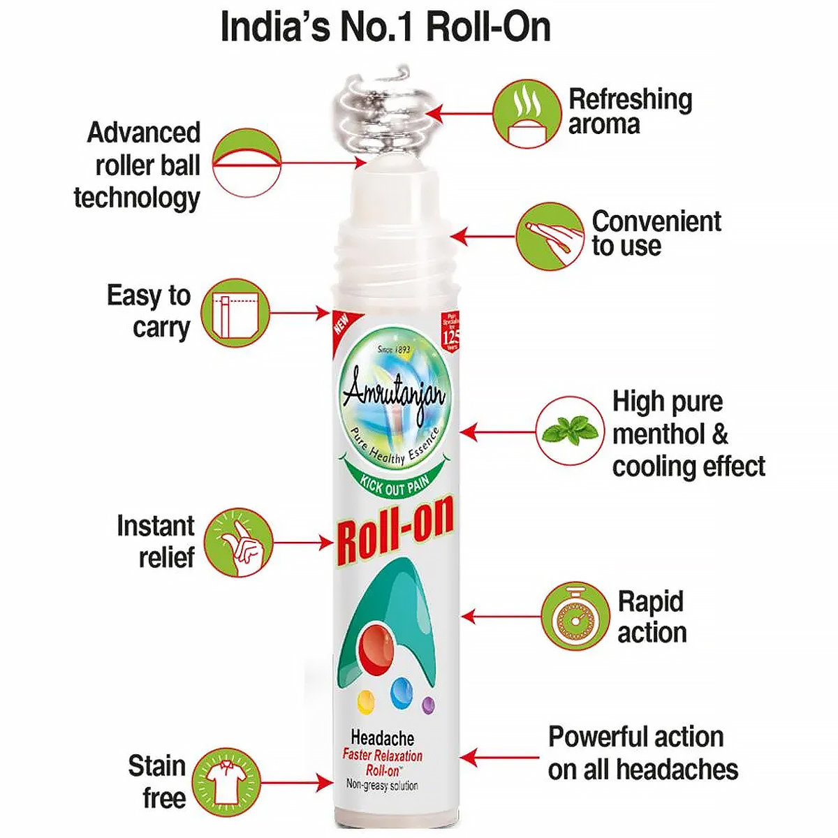 Amrutanjan Headache Faster Relaxation Roll-On, 5 ml, Pack of 1 Amrutanjan Headache Faster Relaxation Roll-On, 5 ml, Pack of 1