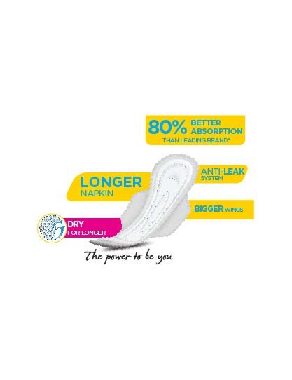 Amrutanjan Comfy Snug Fit Sanitary Pads, 6 Count, Pack of 1 Amrutanjan Comfy Snug Fit Sanitary Pads, 6 Count, Pack of 1