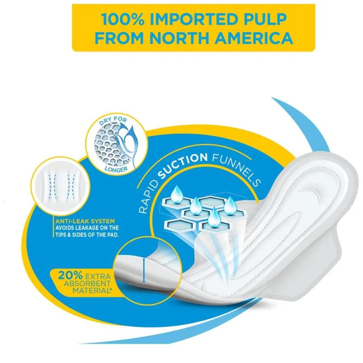 Amrutanjan Comfy Snug Fit Longer Napkin Sanitary Pads, 18 Count, Pack of 1 Amrutanjan Comfy Snug Fit Longer Napkin Sanitary Pads, 18 Count, Pack of 1