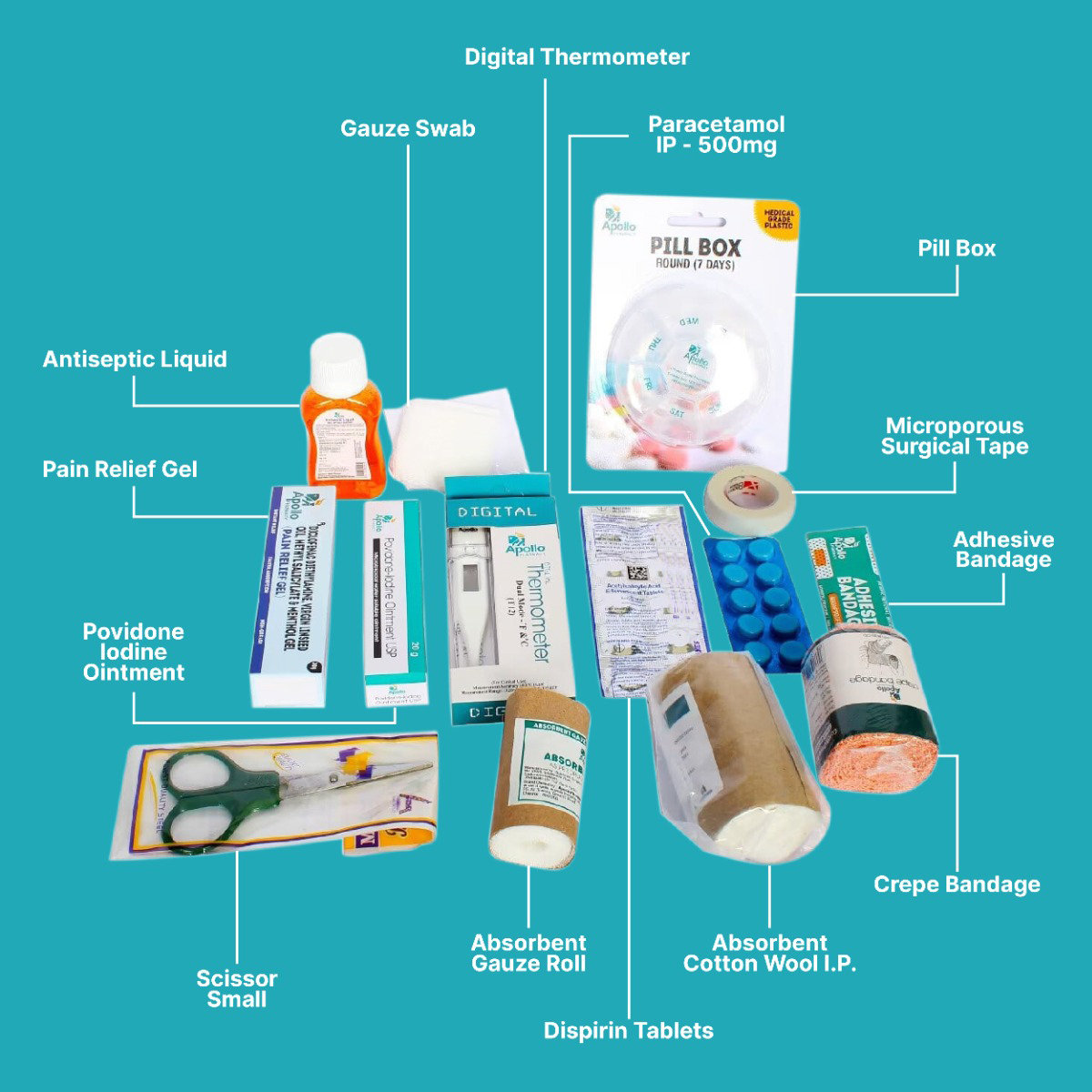 Apollo Pharmacy First Aid Kit, 1 Count, Pack of 1 Apollo Pharmacy First Aid Kit, 1 Count, Pack of 1