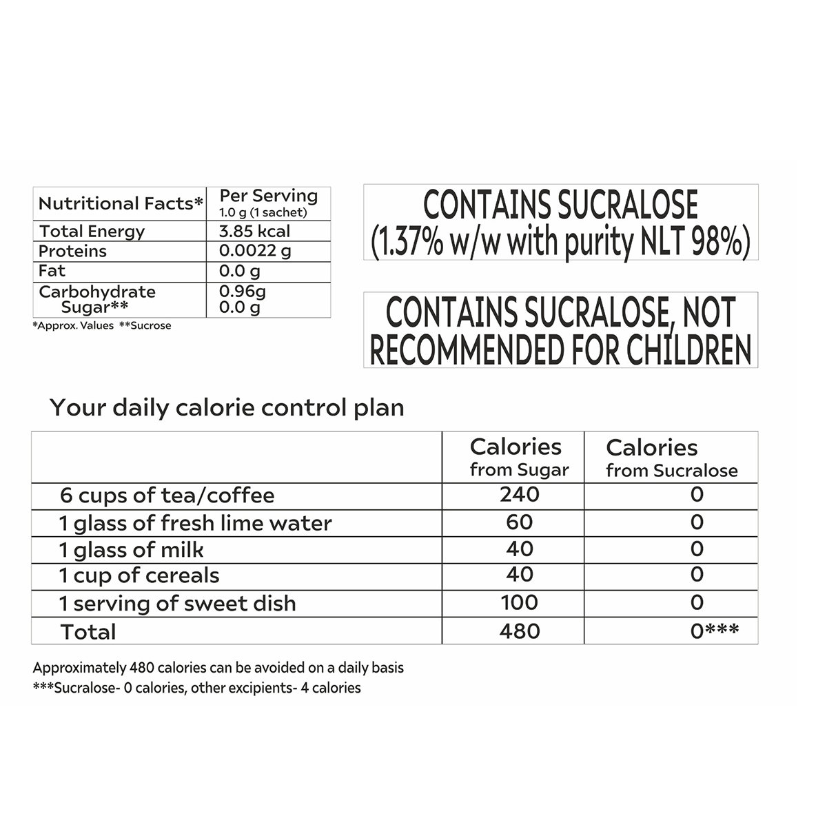 Apollo Pharmacy Low Calorie Sweetener 100 gm (100 Sachets x 1 gm), Pack of 1 Apollo Pharmacy Low Calorie Sweetener 100 gm (100 Sachets x 1 gm), Pack of 1