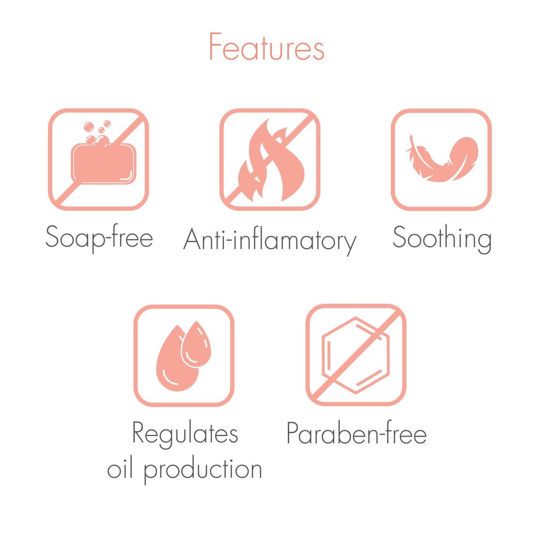 Avene Cleanance Cleansing Gel 200 ml | Purifying & Mattifying | Soap Free | For Oily, Blemish Prone Skin, Pack of 1 Avene Cleanance Cleansing Gel 200 ml | Purifying & Mattifying | Soap Free | For Oily, Blemish Prone Skin, Pack of 1