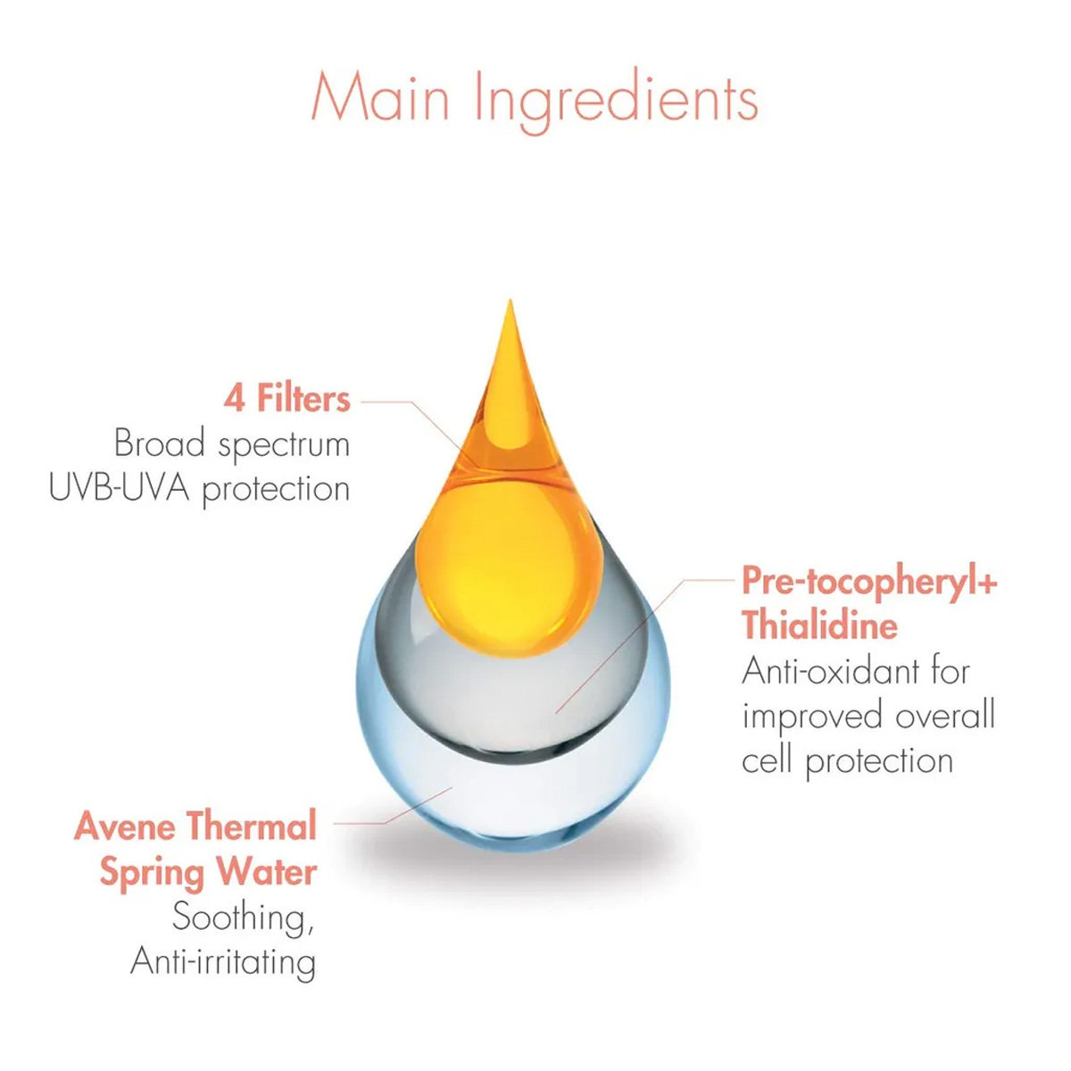 Avene Very High Protection SPF 50⁺ Cleanance Sunscreen Cream, 50 ml, Pack of 1 Avene Very High Protection SPF 50⁺ Cleanance Sunscreen Cream, 50 ml, Pack of 1