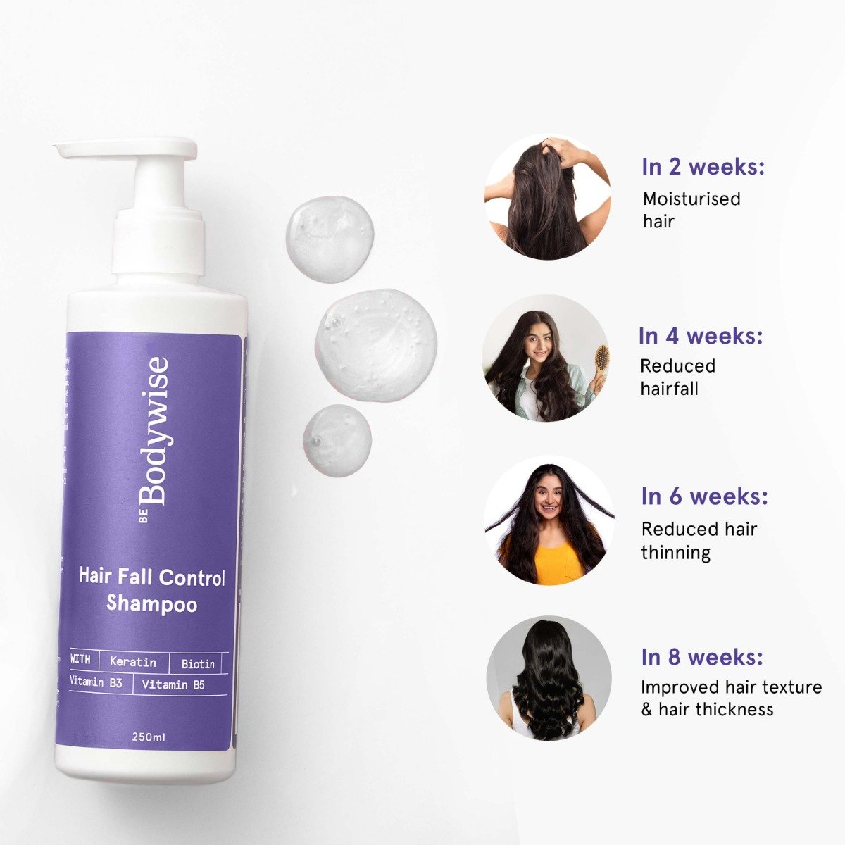 Be Bodywise Keratin Hair Fall Control Shampoo, 250 ml, Pack of 1 Be Bodywise Keratin Hair Fall Control Shampoo, 250 ml, Pack of 1