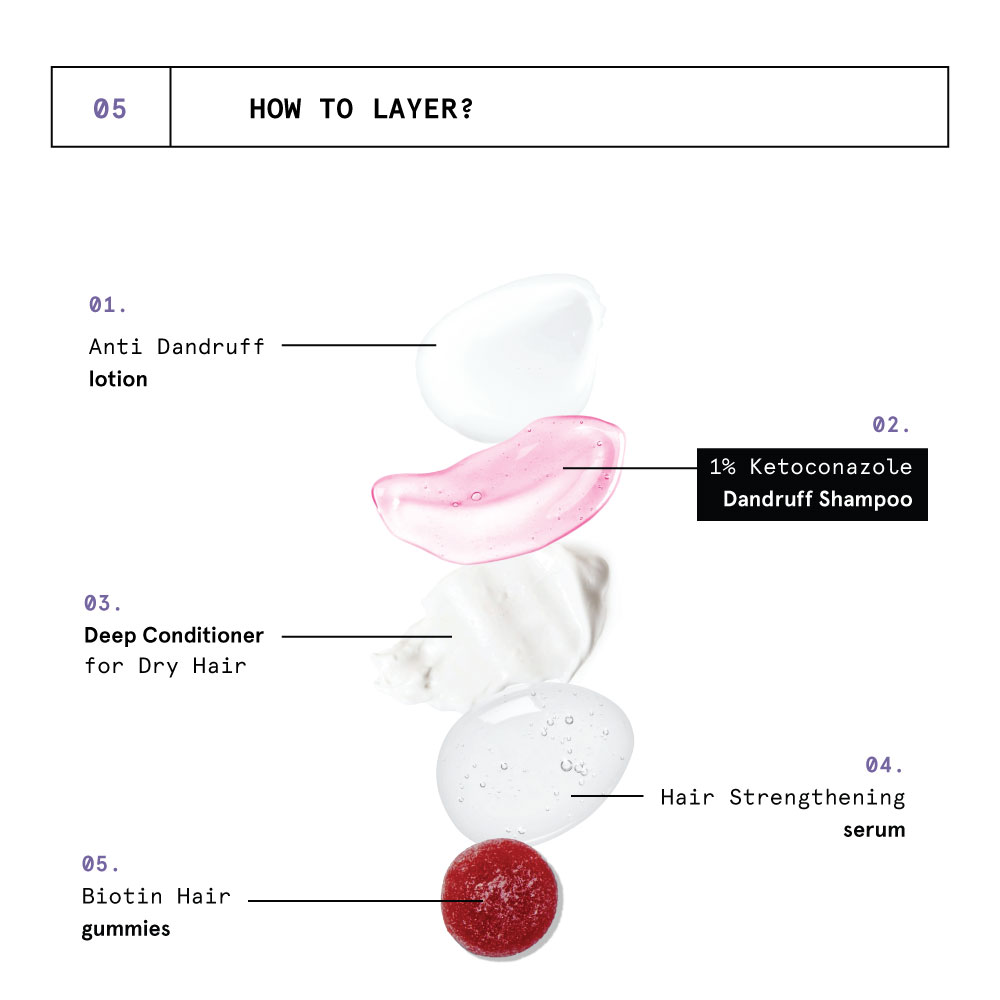 Be Bodywise 1% Ketoconazole Dandruff Shampoo, 100 ml, Pack of 1 Be Bodywise 1% Ketoconazole Dandruff Shampoo, 100 ml, Pack of 1