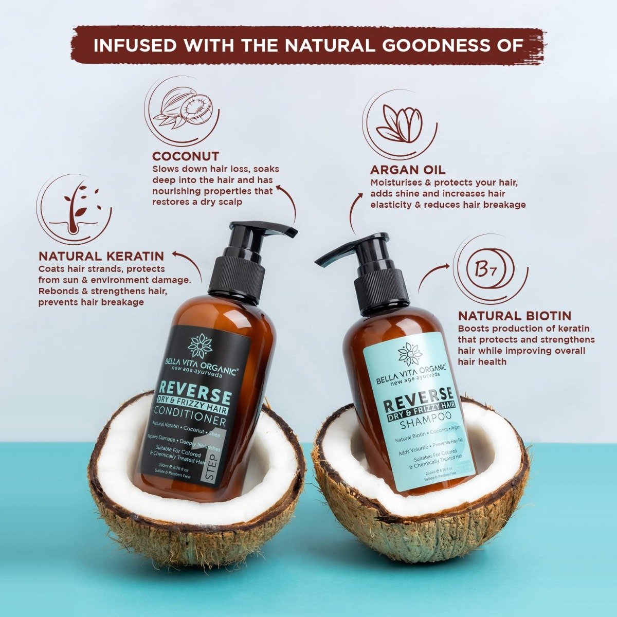 Bella Vita Organic Reverse Hairwash Conditioner + Shampoo, 200 ml Each, Pack of 1 Bella Vita Organic Reverse Hairwash Conditioner + Shampoo, 200 ml Each, Pack of 1