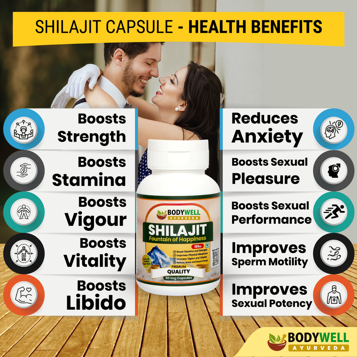 Bodywell Shilajit 500 mg, 60 Capsules, Pack of 1 Bodywell Shilajit 500 mg, 60 Capsules, Pack of 1