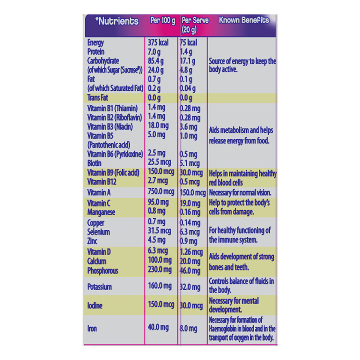 Cadbury Bournvita 5 Star Magic Nutrition Powder, 500 gm Refill Pack, Pack of 1 Cadbury Bournvita 5 Star Magic Nutrition Powder, 500 gm Refill Pack, Pack of 1