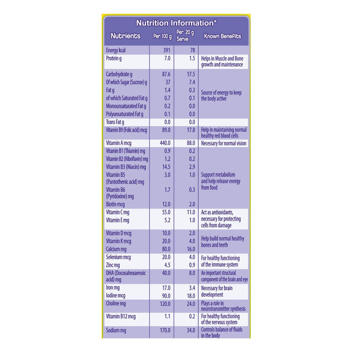 Cadbury Bournvita Lil Champs Nutrition Powder for 3 to 5 Years Kids, 500 gm Jar, Pack of 1 Cadbury Bournvita Lil Champs Nutrition Powder for 3 to 5 Years Kids, 500 gm Jar, Pack of 1
