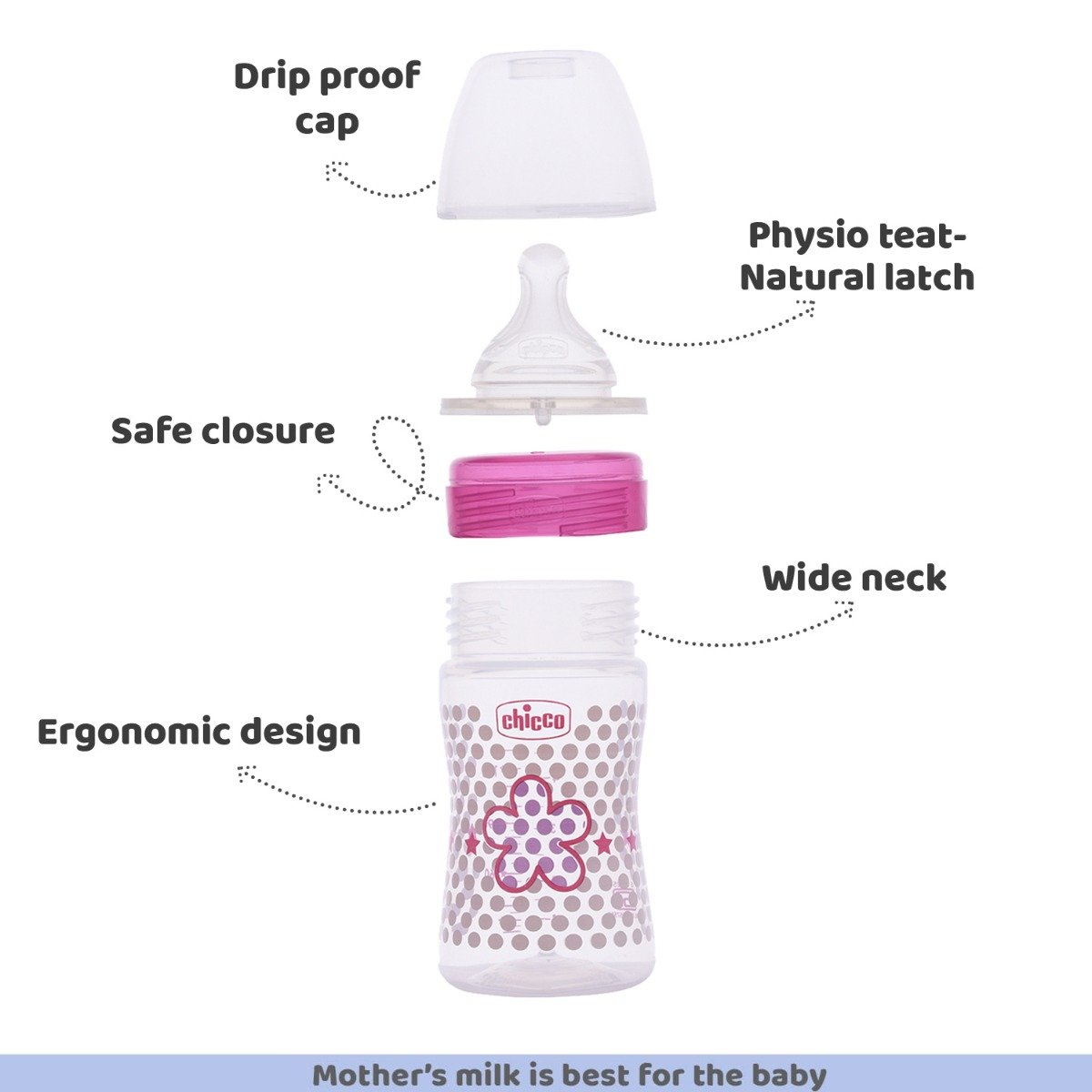 Chicco Well-Being Pink Feeding Bottle, 150 ml, Pack of 1 Chicco Well-Being Pink Feeding Bottle, 150 ml, Pack of 1