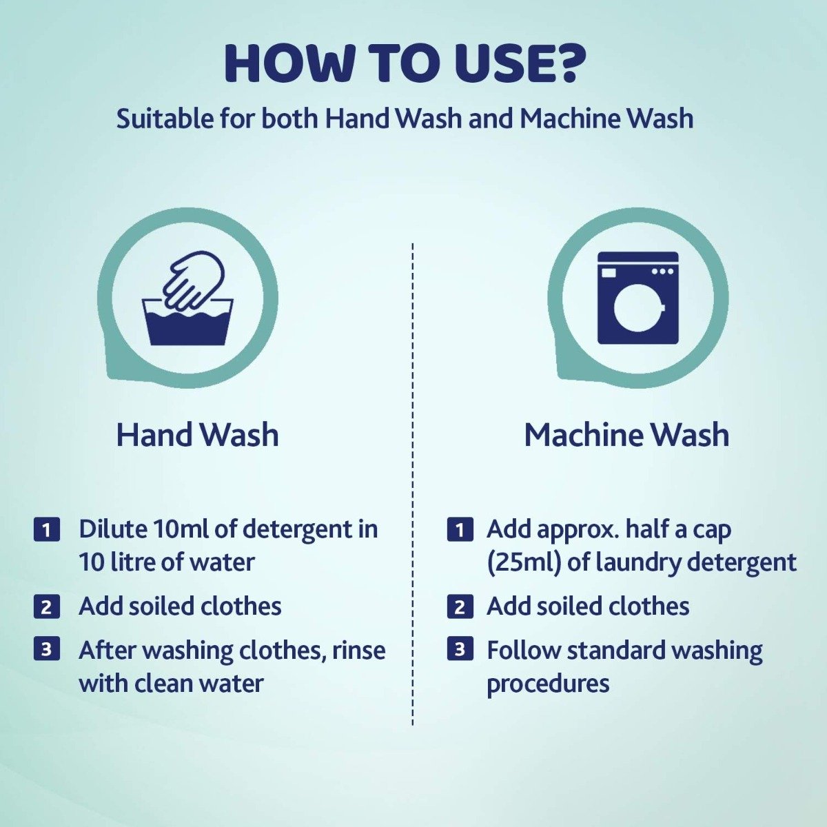 Chicco Baby Laundry Detergent Fresh Spring Liquid, 500 ml, Pack of 1 Chicco Baby Laundry Detergent Fresh Spring Liquid, 500 ml, Pack of 1