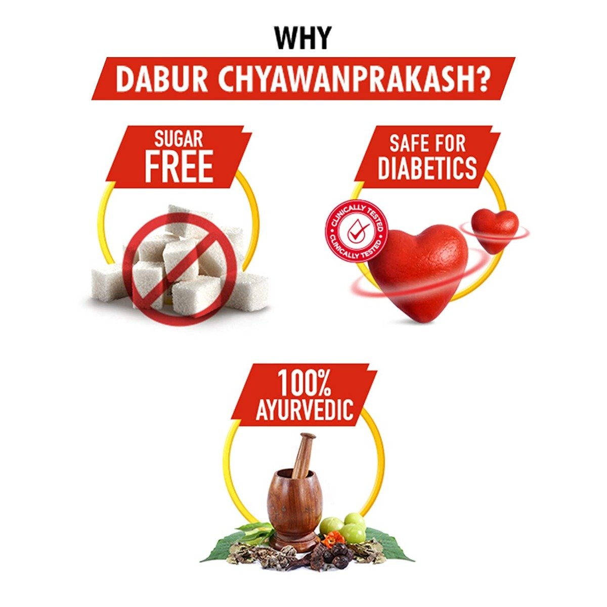 Dabur Sugar Free Chyawanprakash, 500 gm, Pack of 1 Dabur Sugar Free Chyawanprakash, 500 gm, Pack of 1