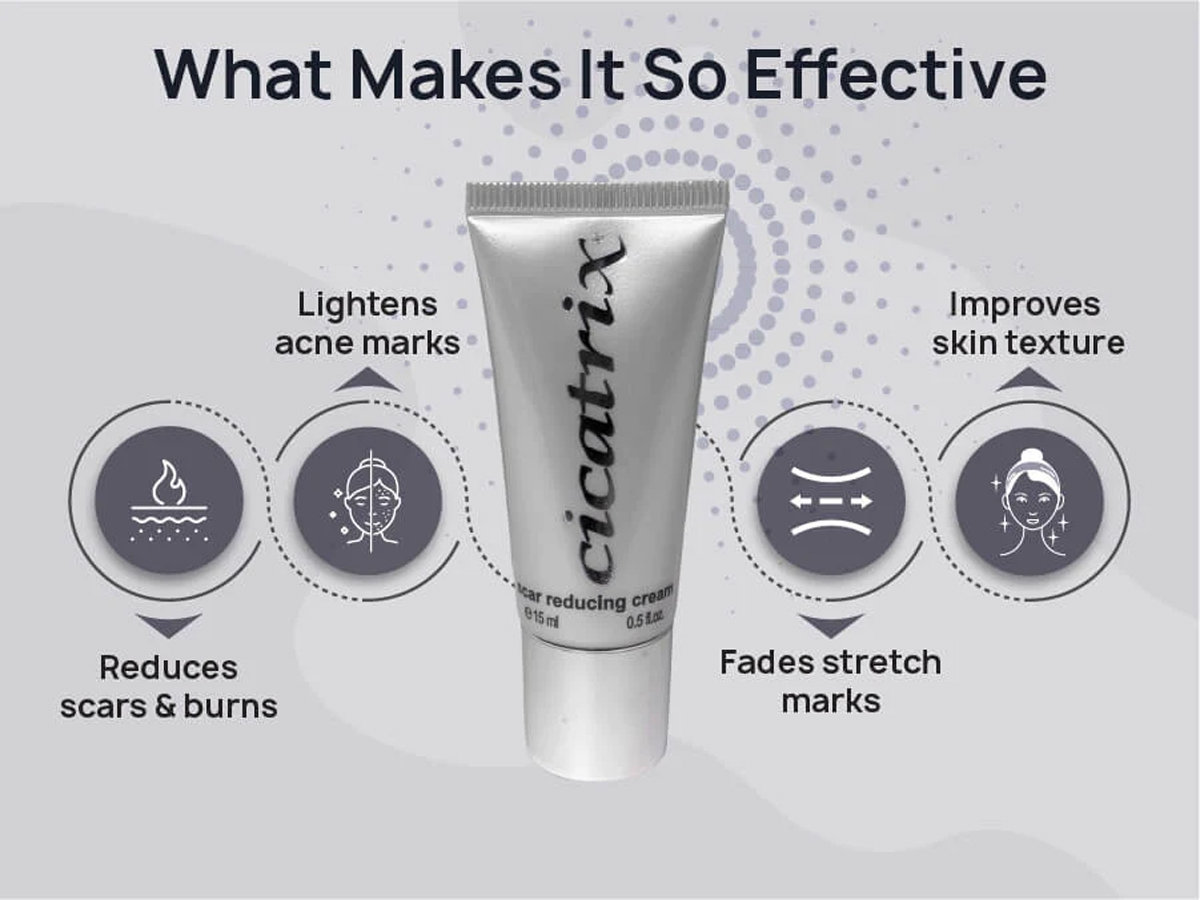 Cicatrix Cream 15 ml, Pack of 1 Cicatrix Cream 15 ml, Pack of 1