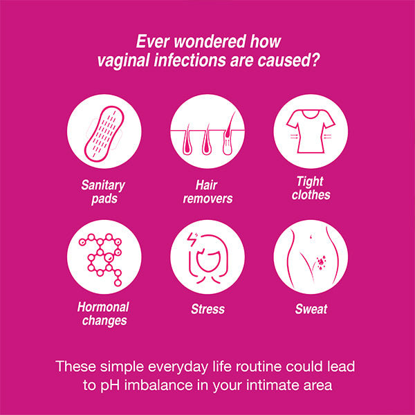 Clean & Dry Wash, Pack of 1 Clean & Dry Wash, Pack of 1