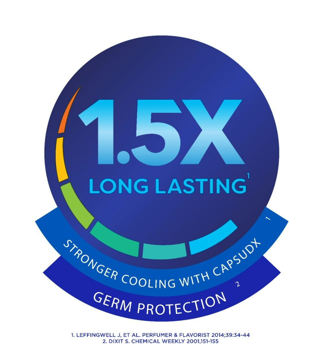 Clocip Advance Action Prickly Heat Powder 150 gm | Germ Protection | Relives Skin Rashes, Itching, Burning & Prickly Heat | 1.5X Long lasting Cooling, Pack of 1 Clocip Advance Action Prickly Heat Powder 150 gm | Germ Protection | Relives Skin Rashes, Itching, Burning & Prickly Heat | 1.5X Long lasting Cooling, Pack of 1