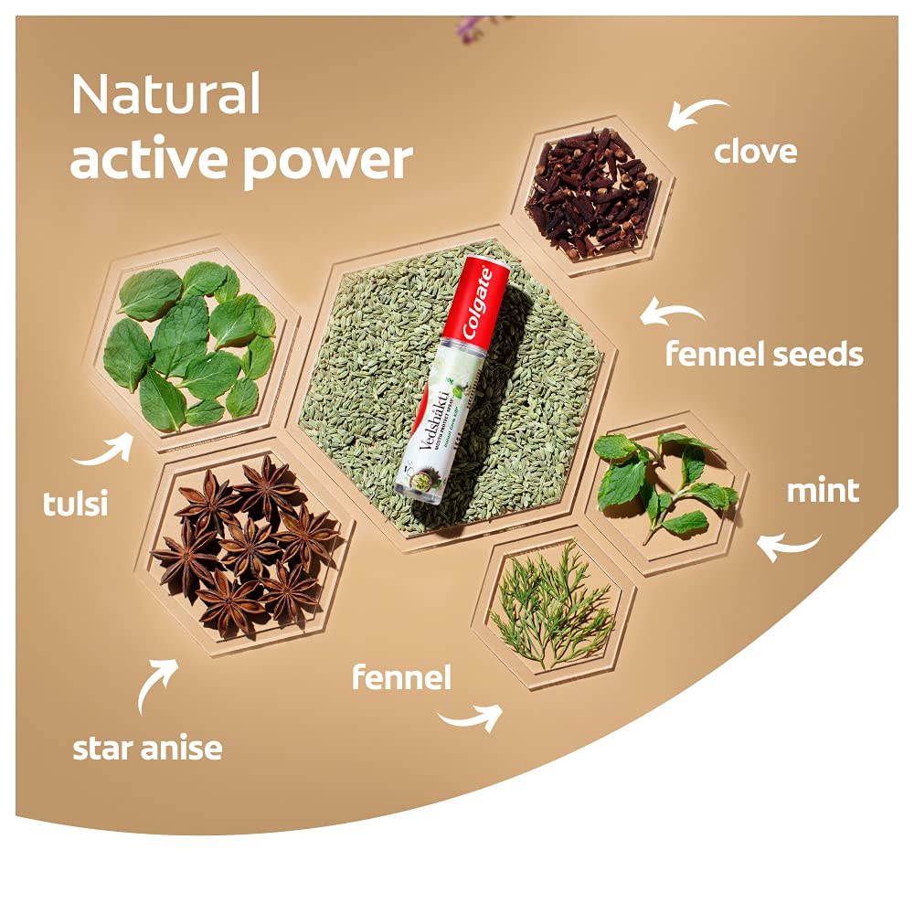 Colgate Vedshakti Mouth Protect Spray, 10 gm, Pack of 1 Colgate Vedshakti Mouth Protect Spray, 10 gm, Pack of 1