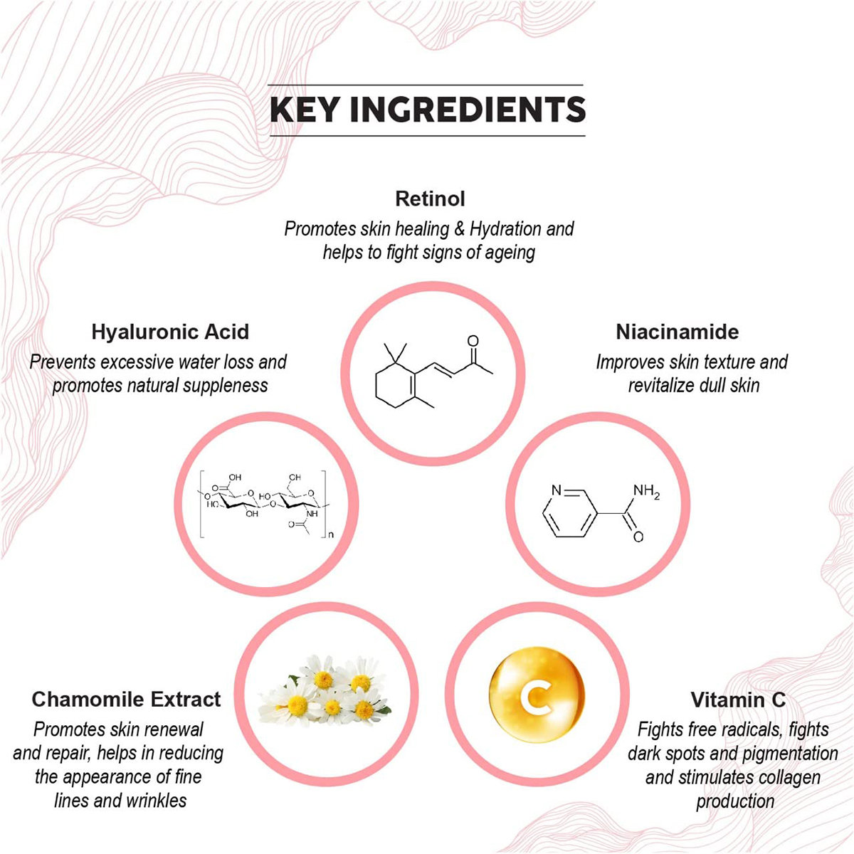 Colorbar Co-Earth Retinol Face Serum 30 ml | Vitamin A, Niacinamide, Hyaluronic Acid, Vitamin C, Chamomile, Witch Hazel & Wheatgerm | Fights Signs Og Ageing | Moiturises & Hydrates Skin, Pack of 1 Colorbar Co-Earth Retinol Face Serum 30 ml | Vitamin A, Niacinamide, Hyaluronic Acid, Vitamin C, Chamomile, Witch Hazel & Wheatgerm | Fights Signs Og Ageing | Moiturises & Hydrates Skin, Pack of 1