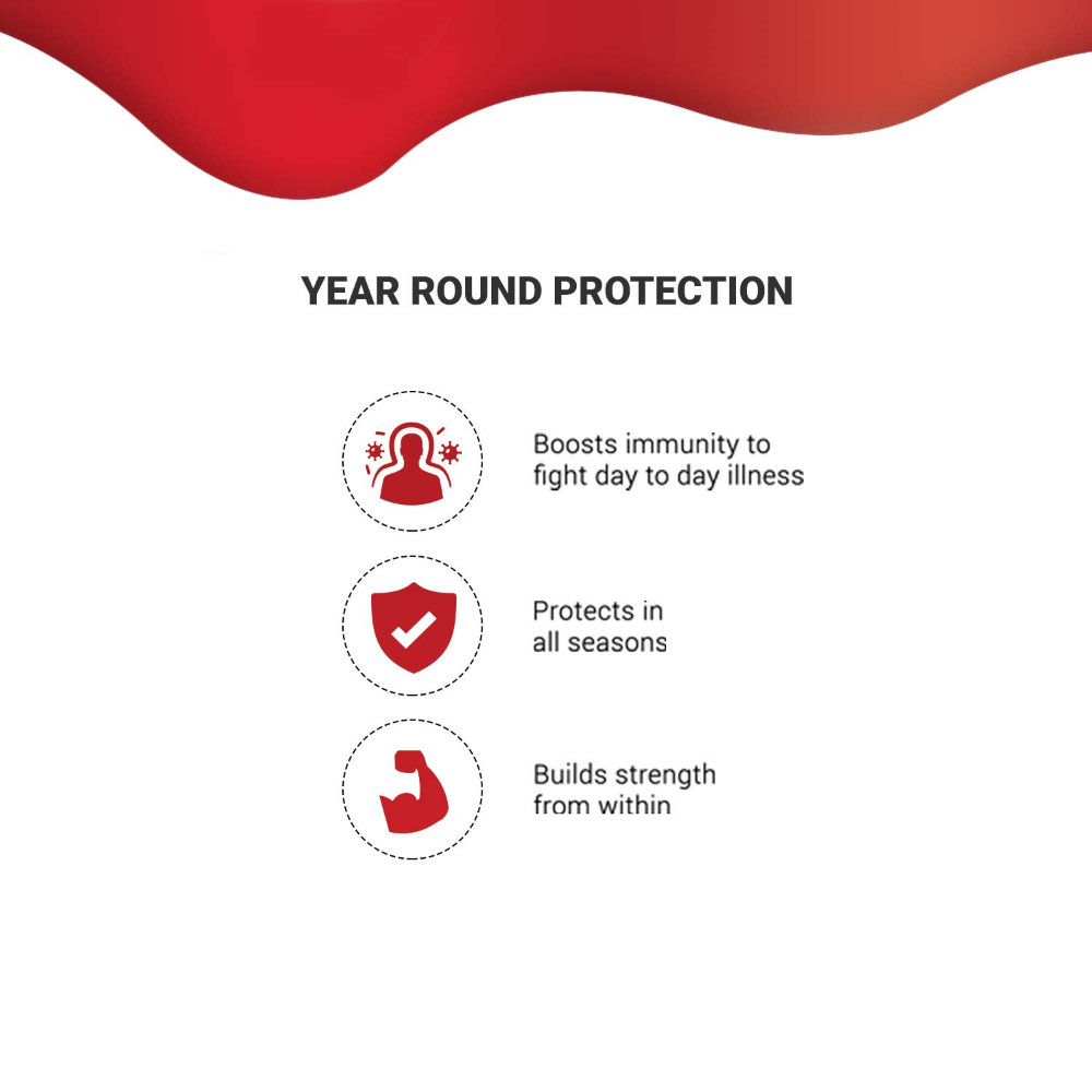 Dabur Chyawanprash Awaleha, 250 gm, Pack of 1 Dabur Chyawanprash Awaleha, 250 gm, Pack of 1