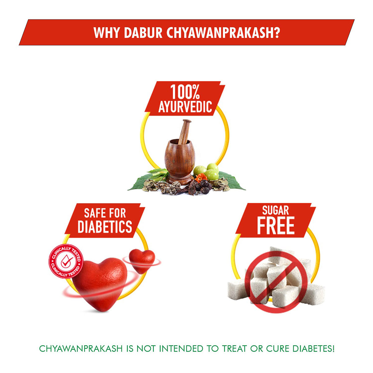 Dabur Sugar Free Chyawanprakash, 900 gm, Pack of 1 Dabur Sugar Free Chyawanprakash, 900 gm, Pack of 1