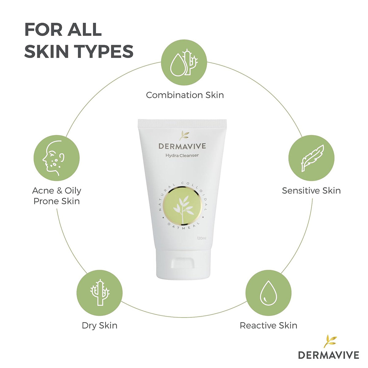 Dermavive Hydra Cleanser 120 ml, Pack of 1 Dermavive Hydra Cleanser 120 ml, Pack of 1