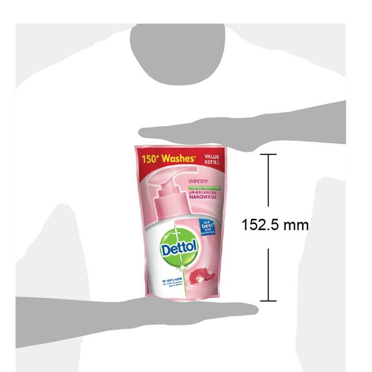 Dettol Skincare Liquid Handwash, 525 ml Refill Pack (3 x 175 ml), Pack of 1 Dettol Skincare Liquid Handwash, 525 ml Refill Pack (3 x 175 ml), Pack of 1