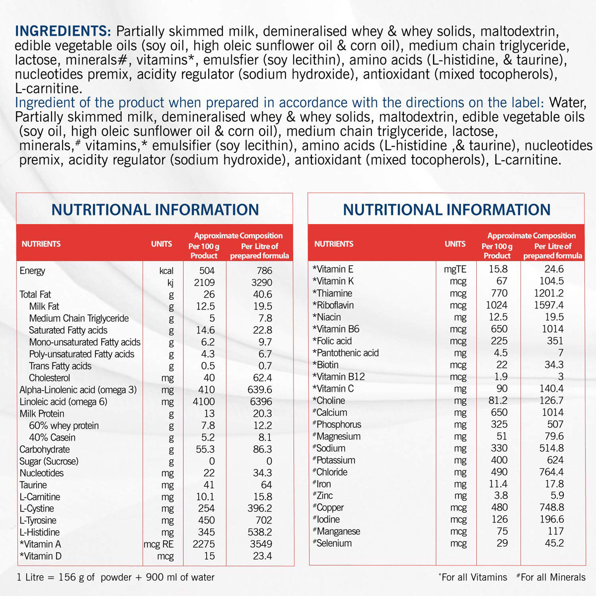 Dexolac Special Care Infant Formula Powder, 400 gm, Pack of 1 Dexolac Special Care Infant Formula Powder, 400 gm, Pack of 1
