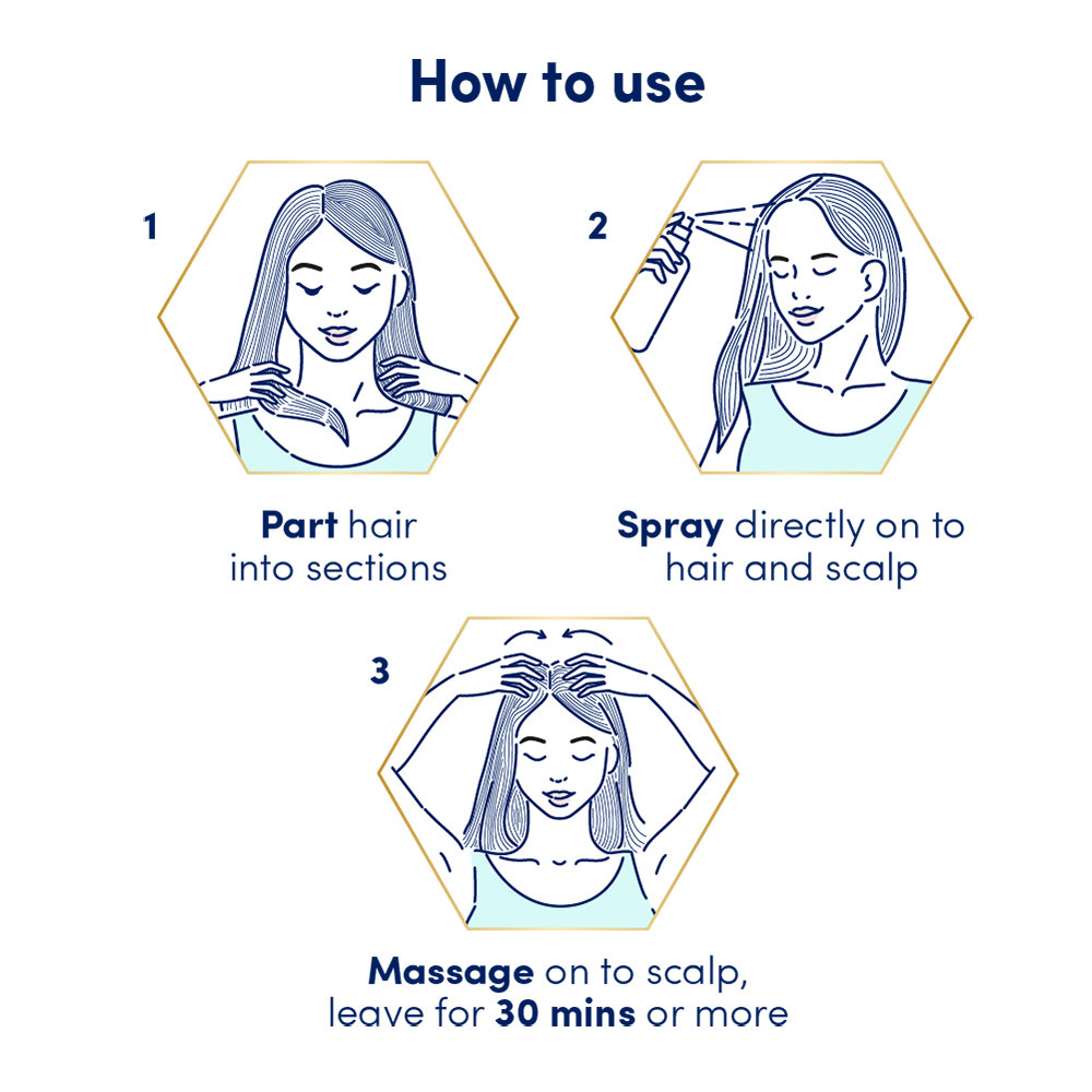 Dove Hair Therapy Dry Scalp Care Leave-on Solution, 100 ml, Pack of 1 Dove Hair Therapy Dry Scalp Care Leave-on Solution, 100 ml, Pack of 1
