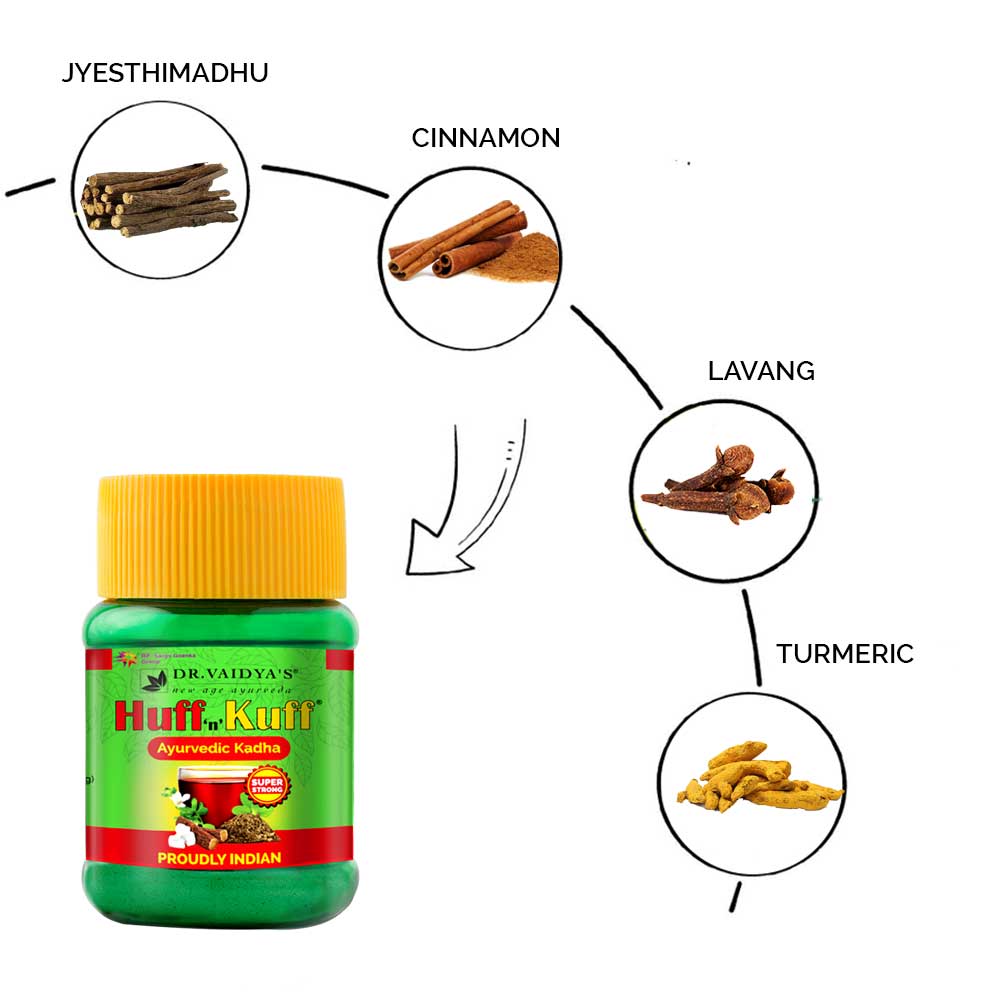 Dr. Vaidya's Huff 'n' Kuff Ayurvedic Kadha, 100 gm (2x50 gm), Pack of 1 Dr. Vaidya's Huff 'n' Kuff Ayurvedic Kadha, 100 gm (2x50 gm), Pack of 1