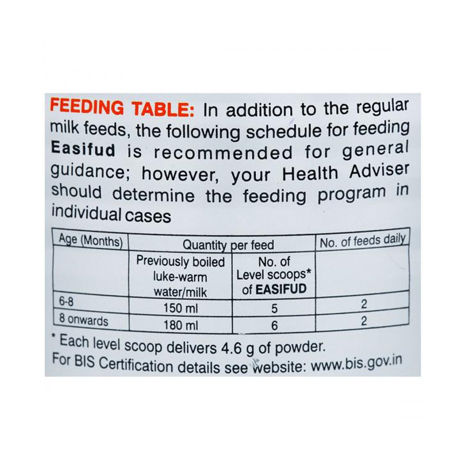 Easifud Rice Baby Cereal, 400 gm, Pack of 1 Easifud Rice Baby Cereal, 400 gm, Pack of 1