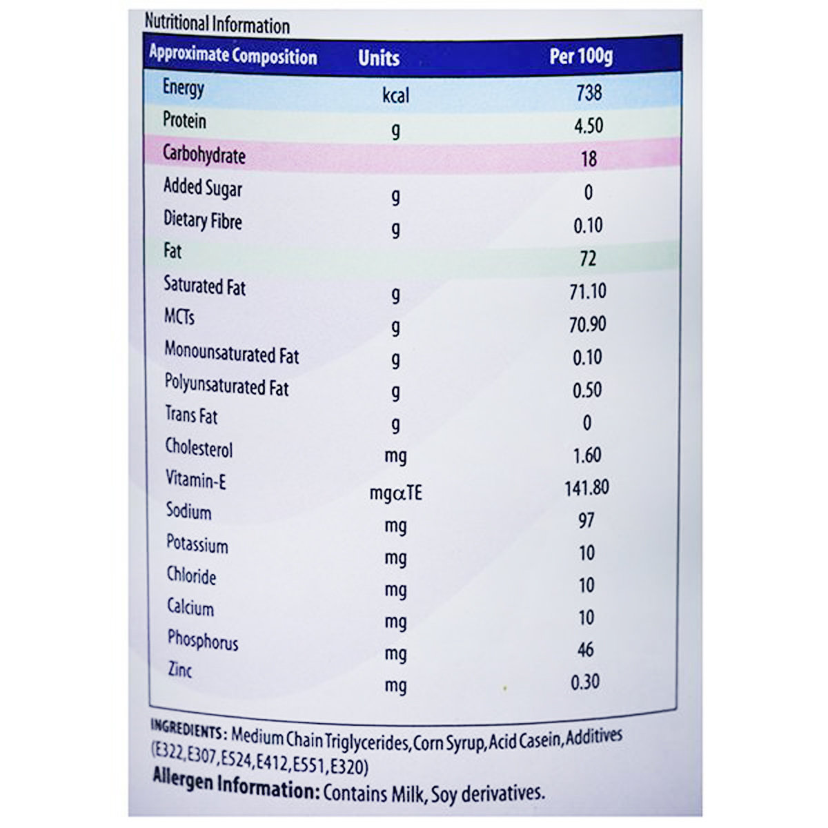 Essential Mct Neutral Flavour Powder, 200 gm, Pack of 1 Powder Essential Mct Neutral Flavour Powder, 200 gm, Pack of 1 Powder