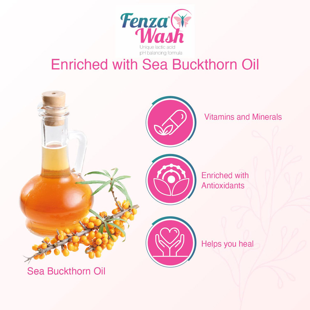 Fenza Intimate Wash Liquid 100 ml, Pack of 1 SOLUTION Fenza Intimate Wash Liquid 100 ml, Pack of 1 SOLUTION