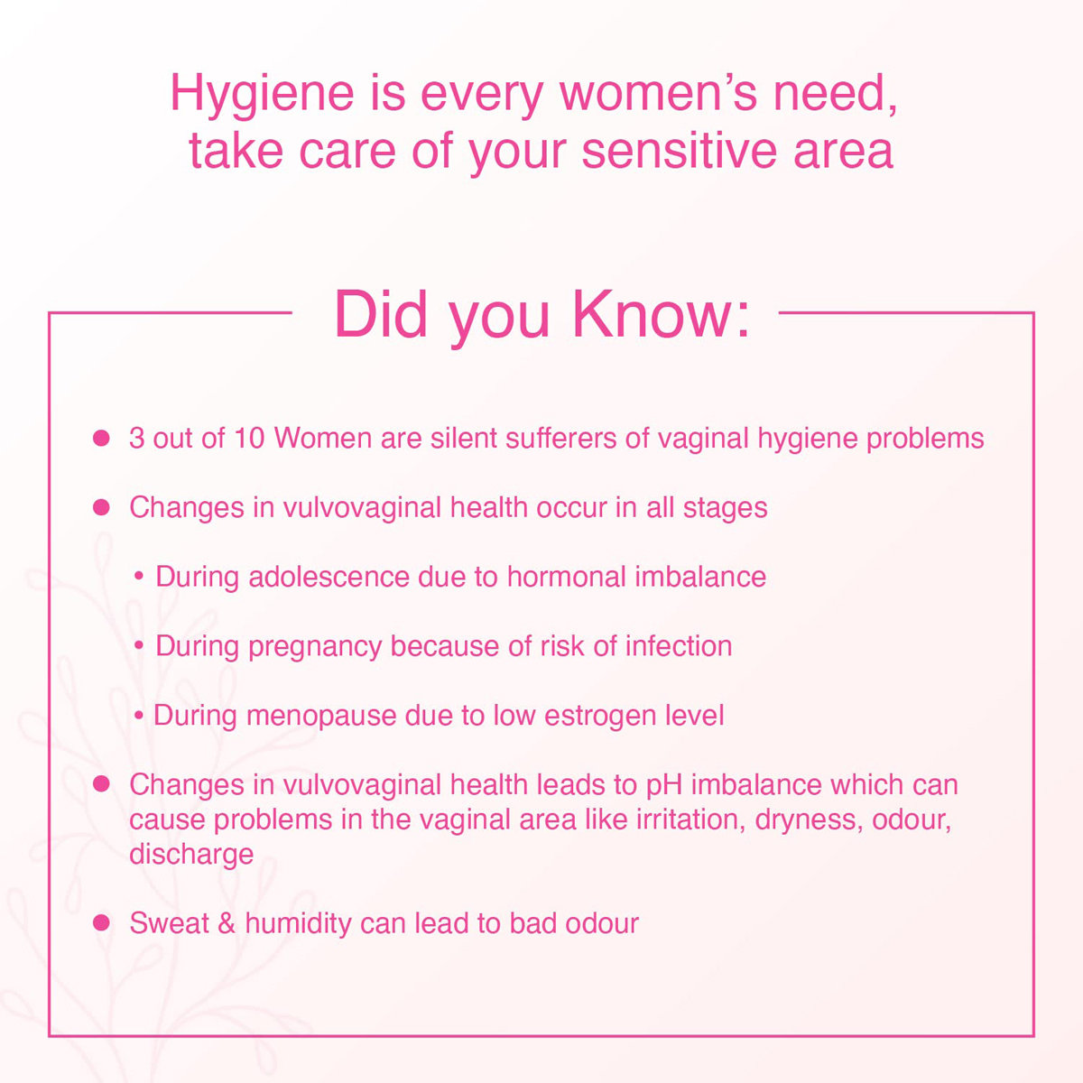 Fenza Intimate Wash Liquid 100 ml, Pack of 1 SOLUTION Fenza Intimate Wash Liquid 100 ml, Pack of 1 SOLUTION