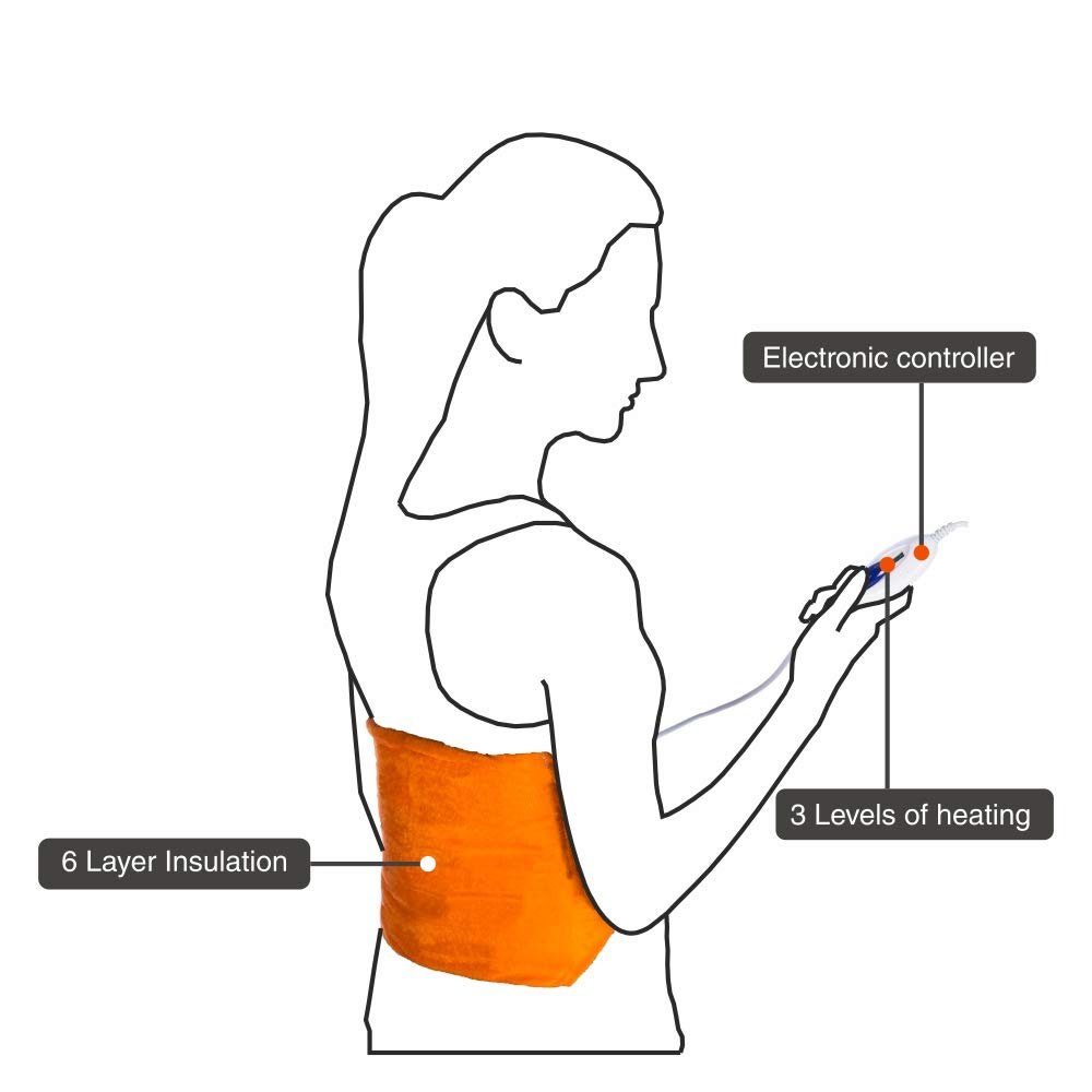 Vissco Active Orthopaedic Heating Belt, 1 Count, Pack of 1 Vissco Active Orthopaedic Heating Belt, 1 Count, Pack of 1