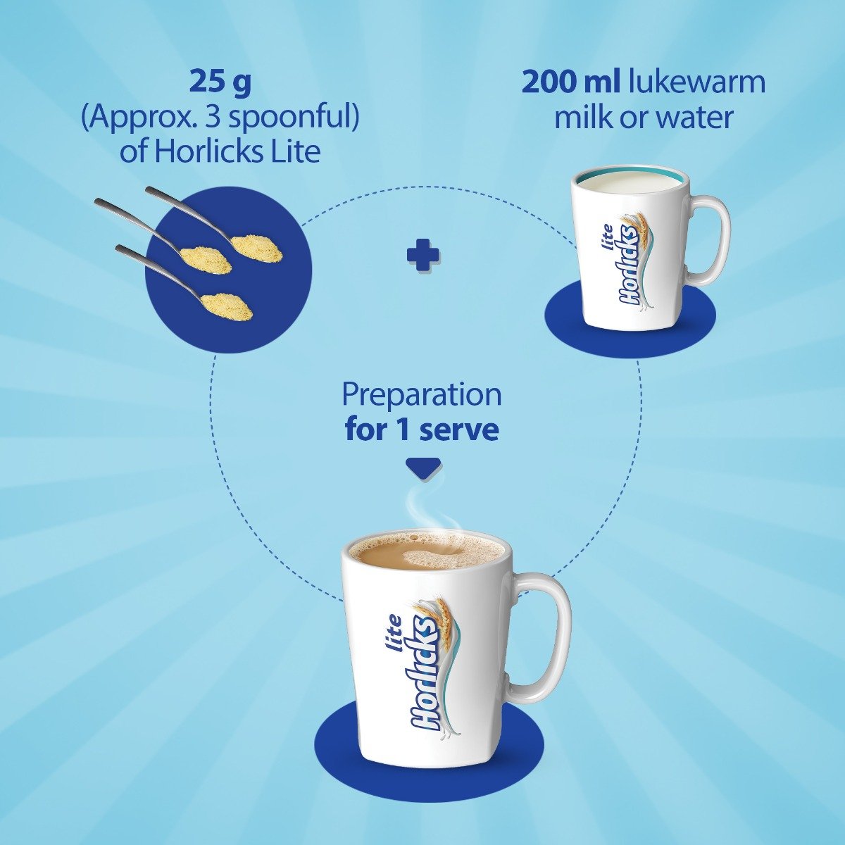 Horlicks Lite Regular Malt Flavour Nutrition Powder 450 gm Refill Pack | With 6 Antioxidant Nutrients, High Protein, Zero Cholestrol | Strengthens Bones | Improves Stamina, Pack of 1 Horlicks Lite Regular Malt Flavour Nutrition Powder 450 gm Refill Pack | With 6 Antioxidant Nutrients, High Protein, Zero Cholestrol | Strengthens Bones | Improves Stamina, Pack of 1
