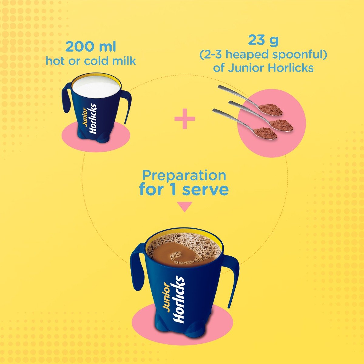Junior Horlicks Chocolate Flavour Nutrition Powder 500 gm Jar | DHA, Protein | For Active Brain & Height Gain, Pack of 1 Junior Horlicks Chocolate Flavour Nutrition Powder 500 gm Jar | DHA, Protein | For Active Brain & Height Gain, Pack of 1