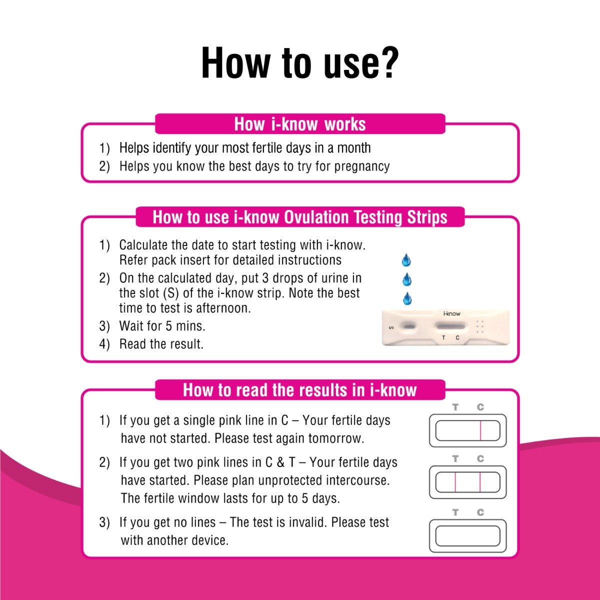 i-Know Ovulation Testing Strip, 1 Kit, Pack of 1 i-Know Ovulation Testing Strip, 1 Kit, Pack of 1