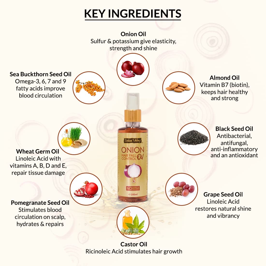 Indus Valley Onion Hairfall Control Oil, 200 ml, Pack of 1 Indus Valley Onion Hairfall Control Oil, 200 ml, Pack of 1