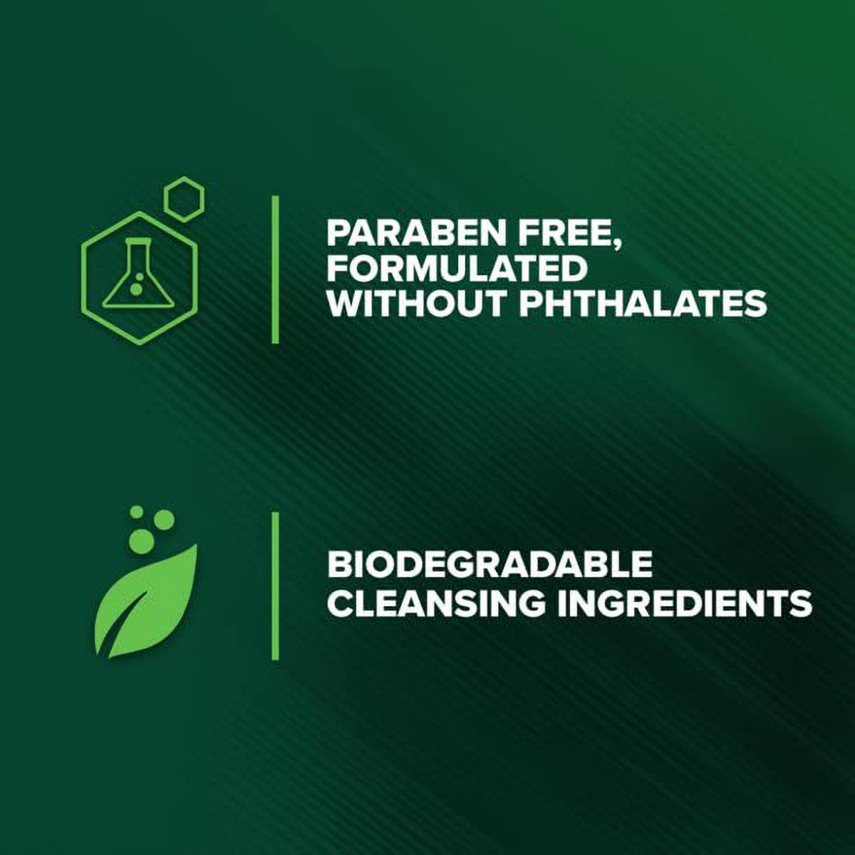 Irish Spring Aloe Body Wash 532 ml | Cleanses | Keep Skin Fresh For 24 Hrs, Pack of 1 Irish Spring Aloe Body Wash 532 ml | Cleanses | Keep Skin Fresh For 24 Hrs, Pack of 1