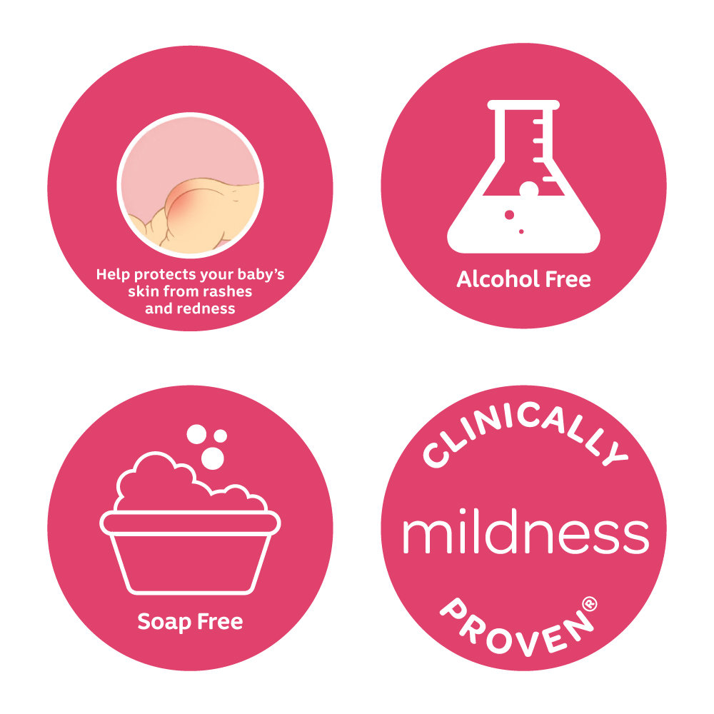 Johnson's Baby Wipes, 20 Count, Pack of 1 Johnson's Baby Wipes, 20 Count, Pack of 1